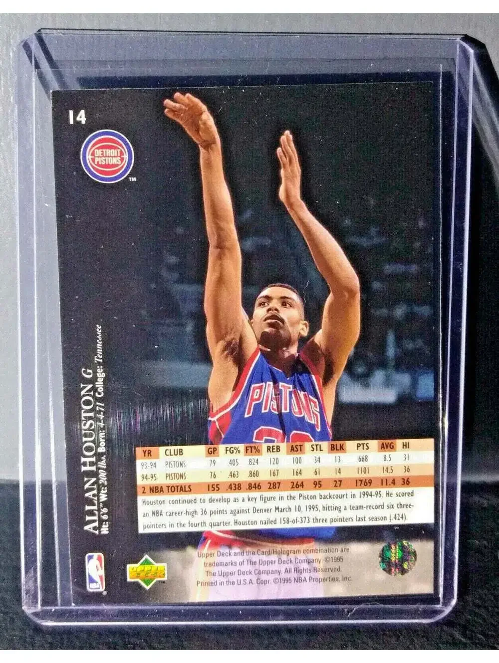 1995-96 Upper Deck Allan Houston #14 Basketball Card